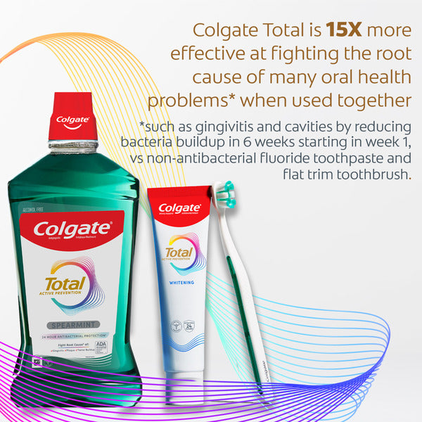 Colgate Alcohol Free Mouthwash, Antibacterial, Spearmint