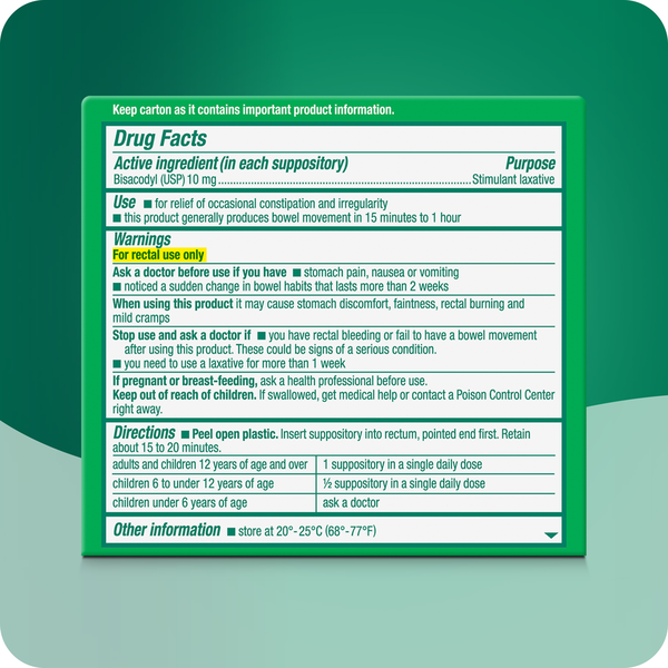 Dulcolax Medicated Stimulant Laxative Suppositories