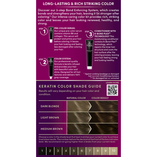 Schwarzkopf Schwarzkopf Keratin Hair Dye 5.0 Medium Brown, Permanent Hair Color, 1 Use