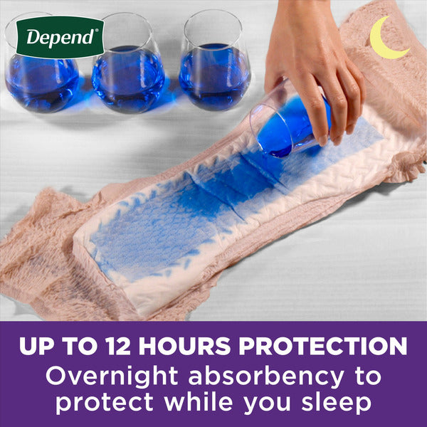 Depend Night Defense Women&