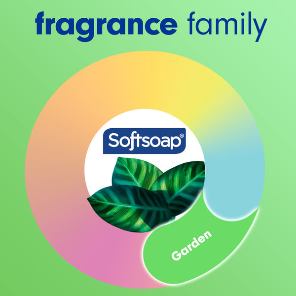 Softsoap Liquid Hand Soap Pump, Aloe Vera Fresh