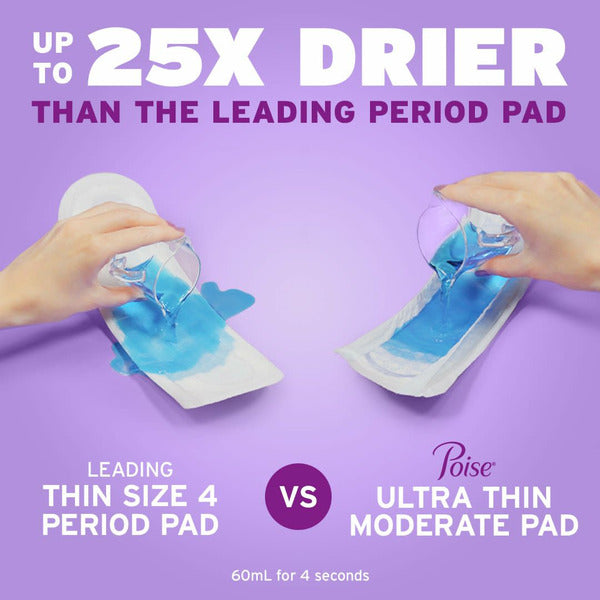 Poise Ultra Thin Incontinence Pads, Moderate Absorbency, Regular Length