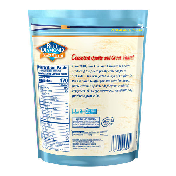 Blue Diamond Almonds, Lightly Salted - Low Sodium