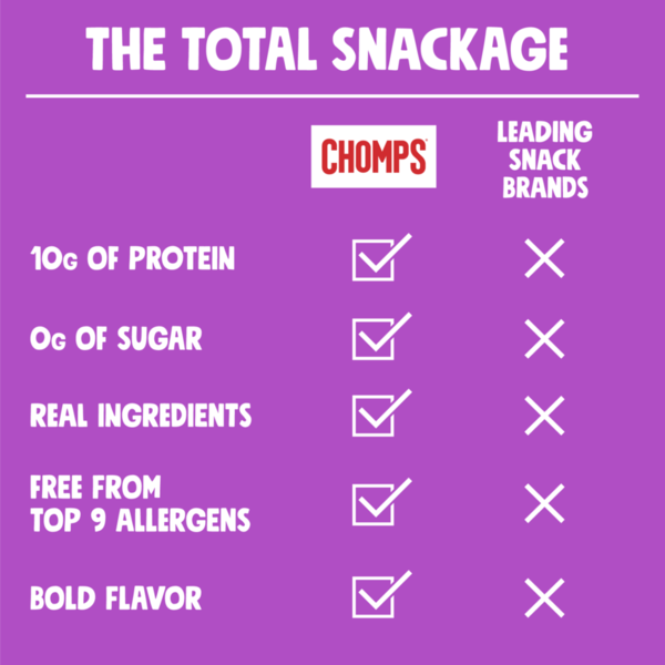 Chomps Grass-Fed Taco Beef Stick
