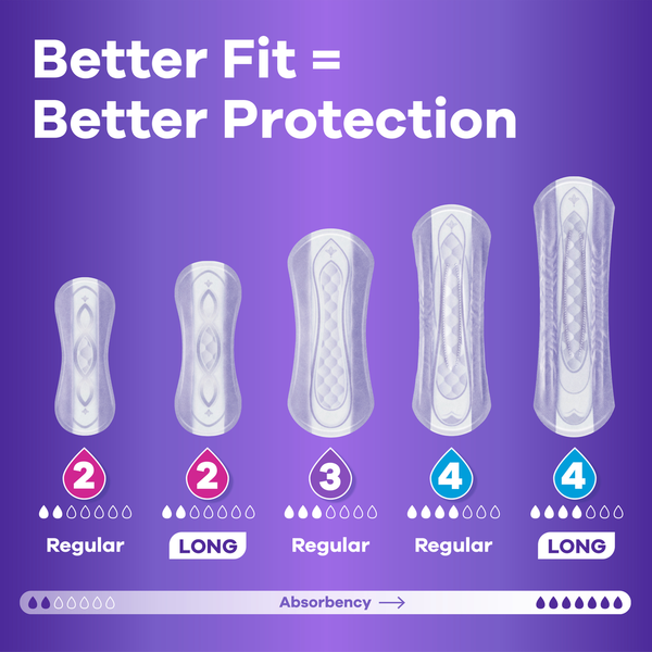 Always Discreet Discreet Incontinence Panty Liners, 2, Very Light