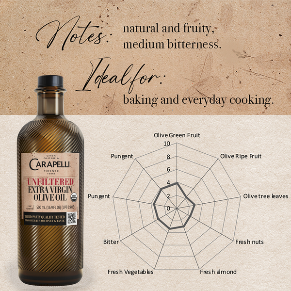 Carapelli Olive Oil, Extra Virgin, Unfiltered
