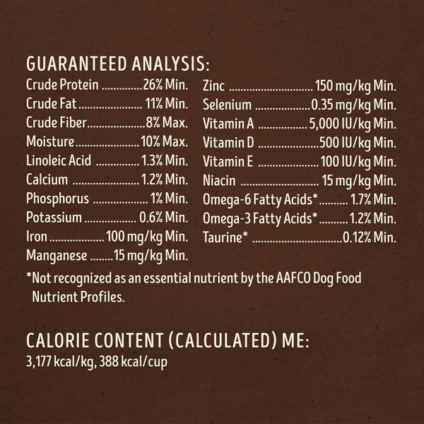 Supreme Source Salmon Meal And Sweet Potato Recipe Grain-Free Dog Food DestGlow