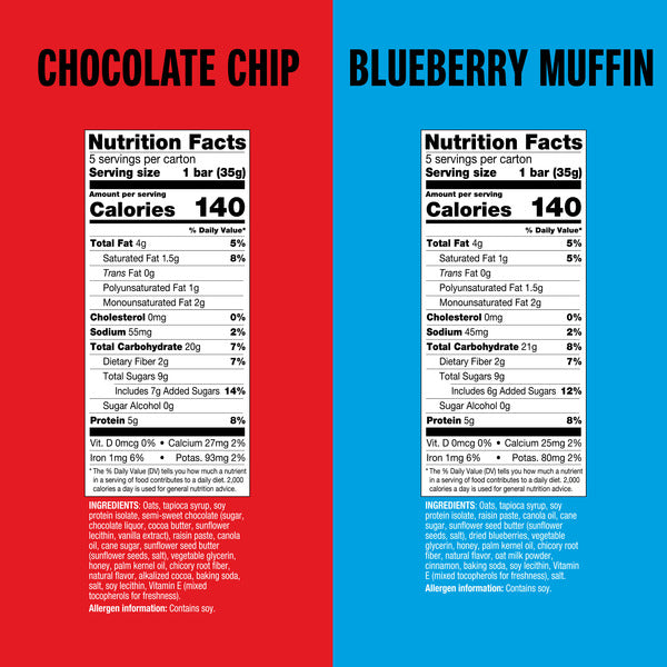KIND Kids Allergen Friendly Blueberry & Chocolate Chip Variety