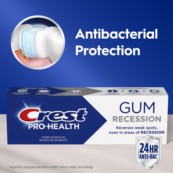 Crest Gum Recession Toothpaste 2.5 oz - Gum Protection even in areas of recession