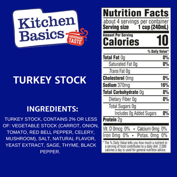 Kitchen Basics Turkey Stock