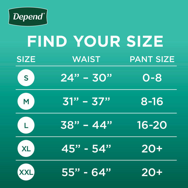 Depend Fresh Protection Women&