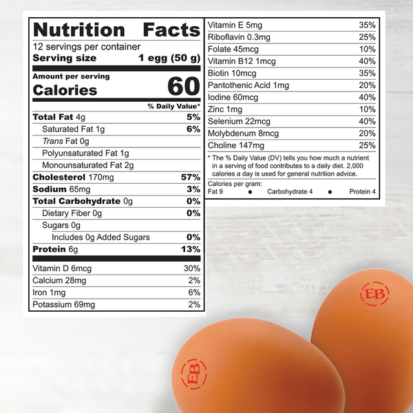 Eggland&