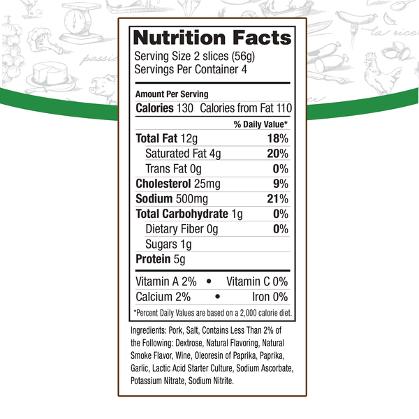 Fiorucci Pre-Sliced Sandwich Style Pepperoni, Resealable Package