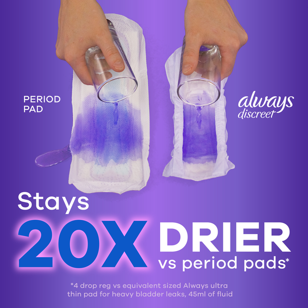Always Discreet Discreet Pads, Moderate Absorbency, Regular Length
