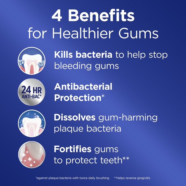Crest Pro-Health Gum Detoxify Toothpaste 4.8 oz- Gum and Enamel Protection