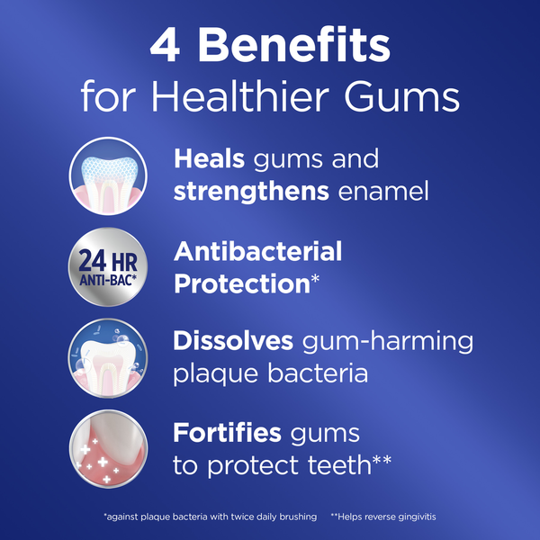 Crest Pro-Health Gum & Enamel Restore Toothpaste
