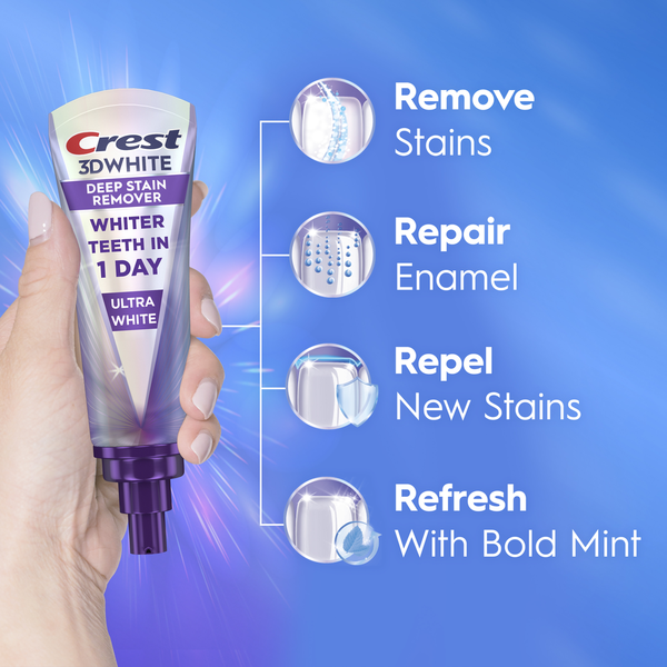 Crest Brilliance Deep Stain Remover Ultra White Toothpaste