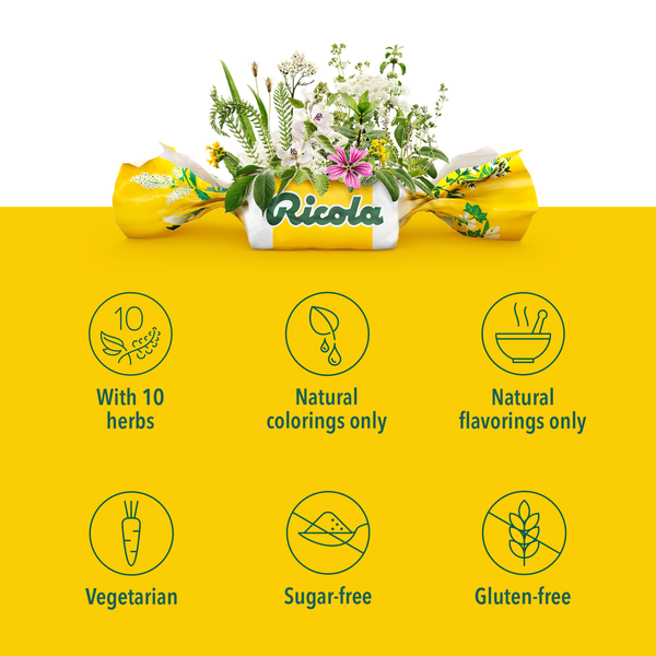 Ricola Lemon Mint, Sugar Free, Throat Drops