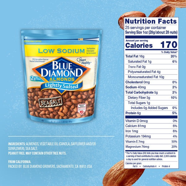 Blue Diamond Almonds, Lightly Salted - Low Sodium