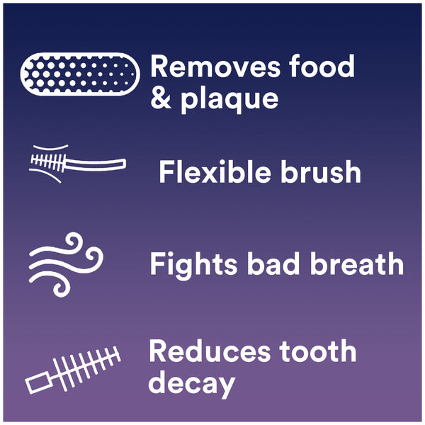 DenTek Plaque Control Easy Brush Interdental Cleaners