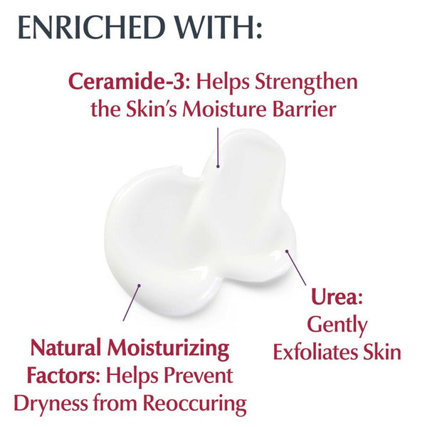 Eucerin Roughness Relief Lotion For Extremely Dry, Rough Skin