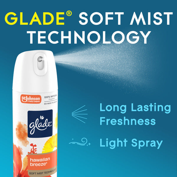Glade Automatic Spray Pet Fresh Refill