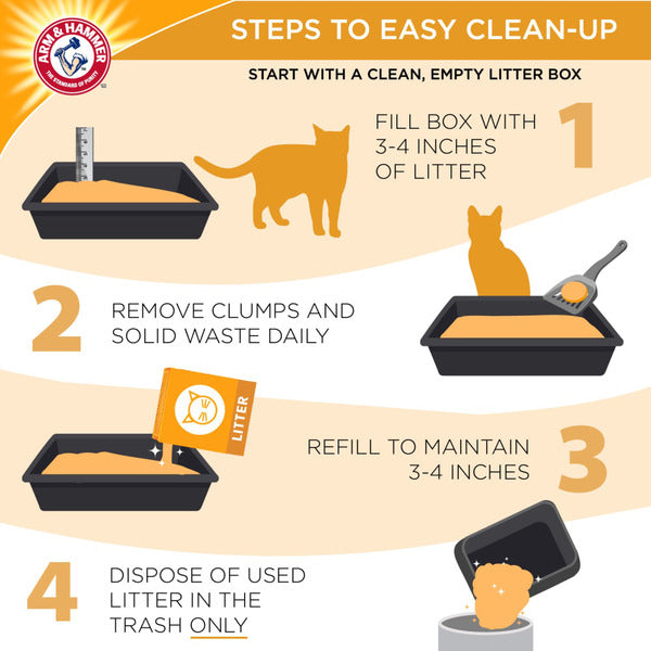 Arm & Hammer Ultra Last Clumping Litter