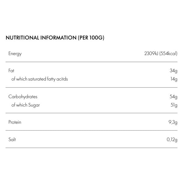 Ritter Sport Milk Chocolate with Praline Filling