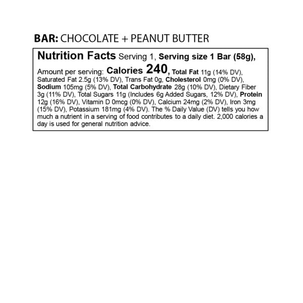 The GFB Chocolate Peanut Butter Bar