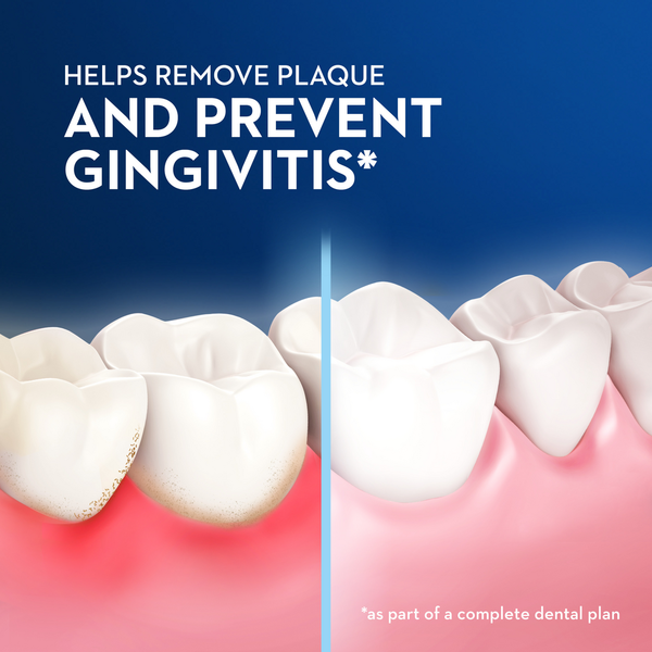 Oral-B Glide Cavity Protection Floss Picks, Helps Prevent Cavities