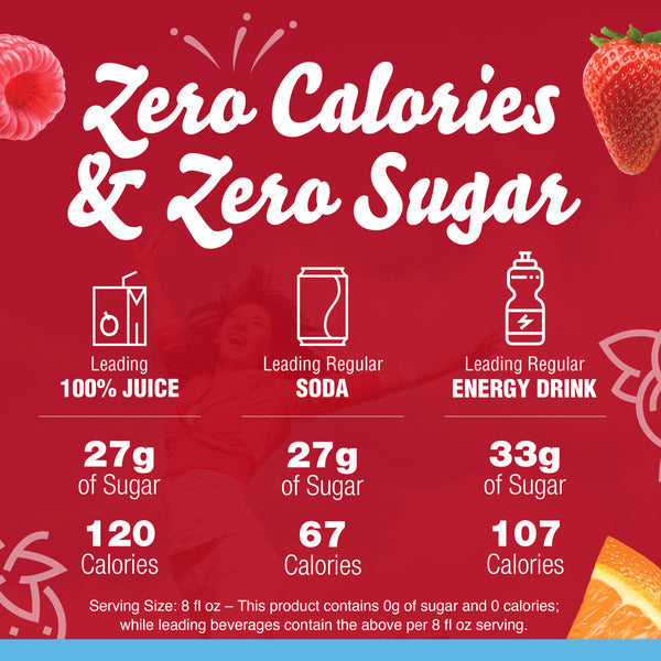 Crystal Light Berry Sangria Naturally Flavored Drink Mix