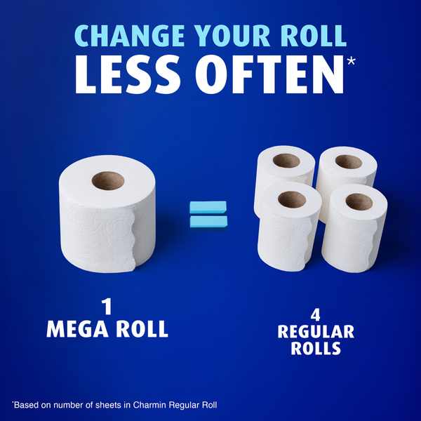 Charmin Toilet Paper Ultra Soft, Mega Rolls