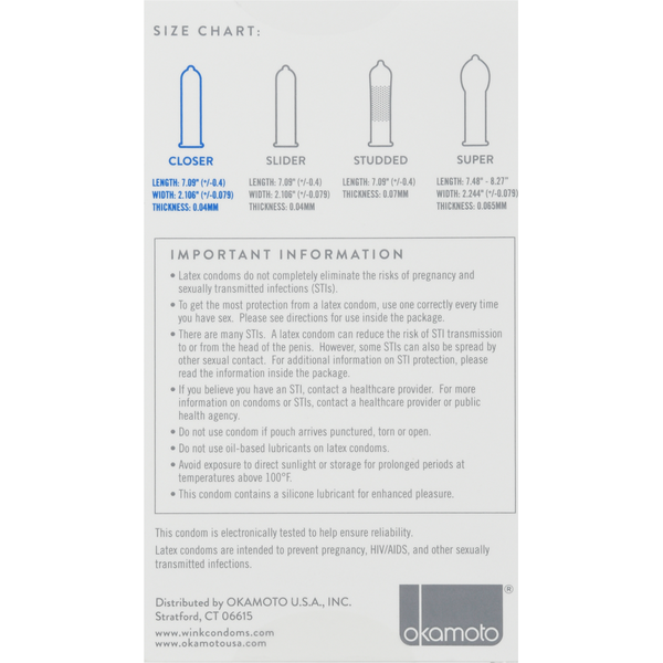 Wink Condoms, Closer Everyday, Thin