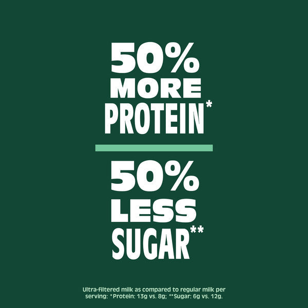 Organic Valley® Protein Plus™ Organic 2% Ultra-Filtered Milk