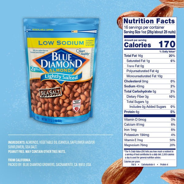 Blue Diamond Almonds, Lightly Salted - Low Sodium