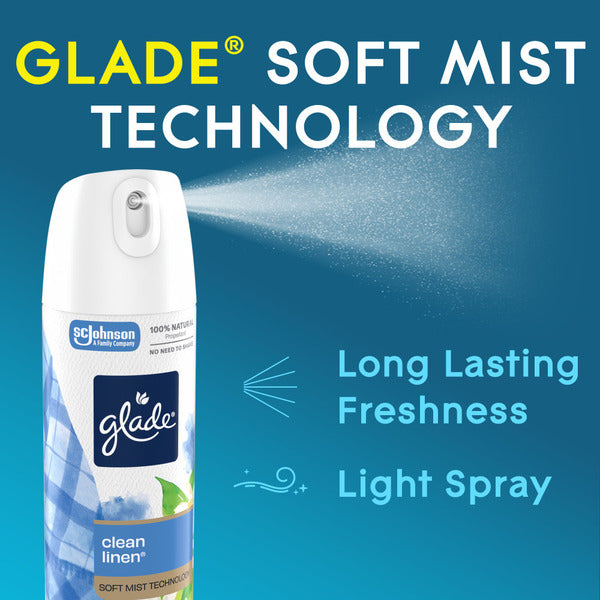 Glade Automatic Spray Pet Fresh Refill