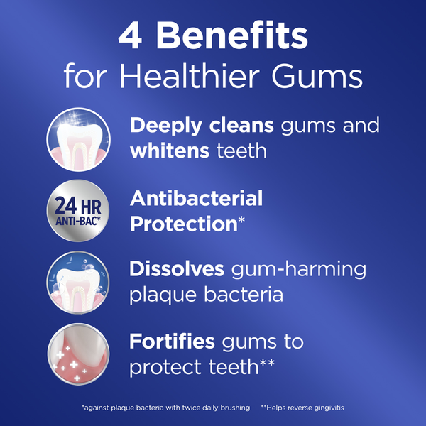 Crest Pro-Health Gum & Whitening Toothpaste 4.8 oz - Gum & Enamel Protection