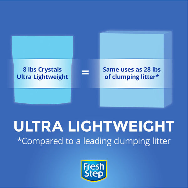 Fresh Step Crystals Cat Litter, Lightweight Cat Litter Crystals Gentle on Cat&