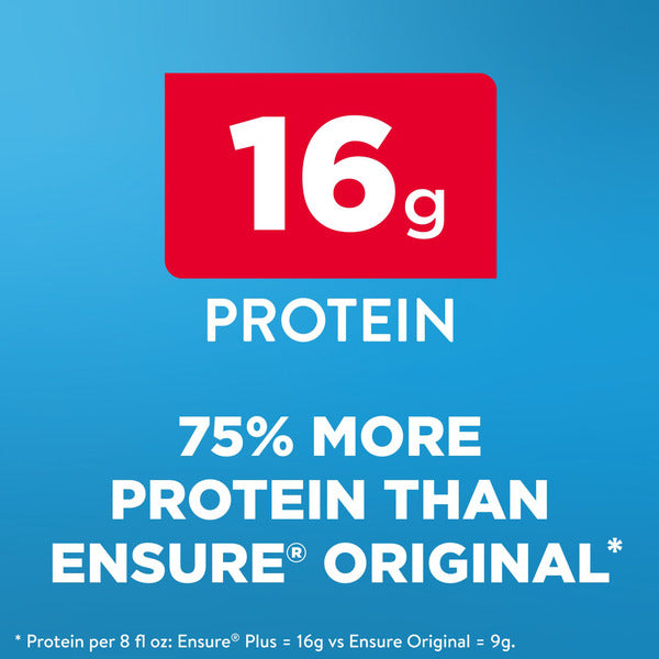 Ensure Plus Nutrition Shake Strawberry Ready-to-Drink Bottles DestGlow