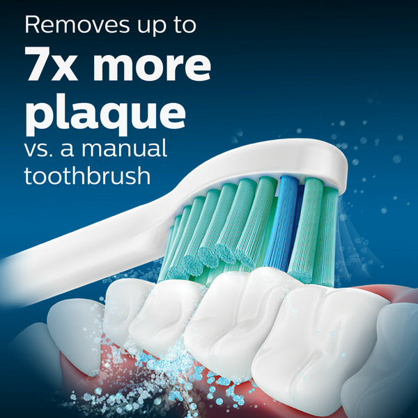 Philips Sonicare Soft C2 Optimal Plaque Control Replacement Brush Heads