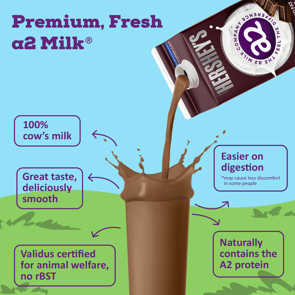 a2 Milk 2% Reduced Fat Chocolate Milk