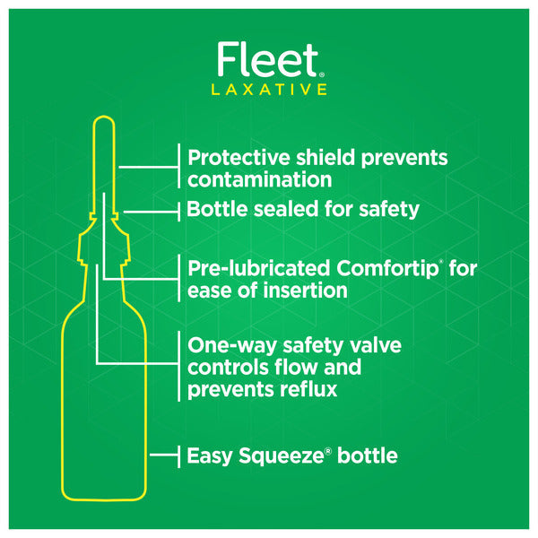 Fleet Laxative Saline Enema with Gentle Glide Tip