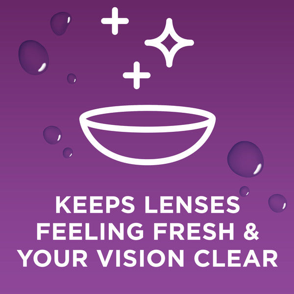 blink Rewetting Drops for Contact Lenses