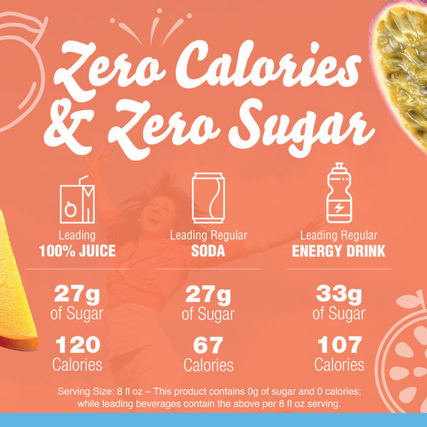 Crystal Light Mango Passionfruit Naturally Flavored Drink Mix