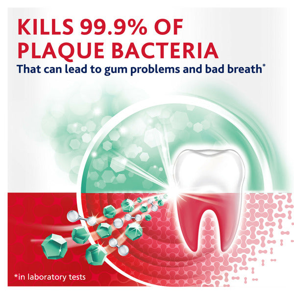 parodontax Active Gum Health Mouthwash
