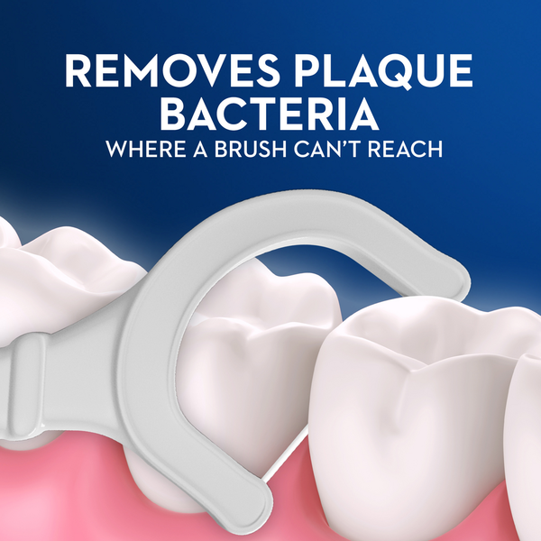 Oral-B Glide Cavity Protection Floss Picks, Helps Prevent Cavities
