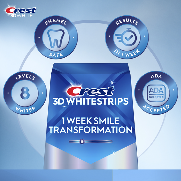 Crest 3DWhitestrips 1 Week Smile Transformation At-home Teeth Whitening Kit