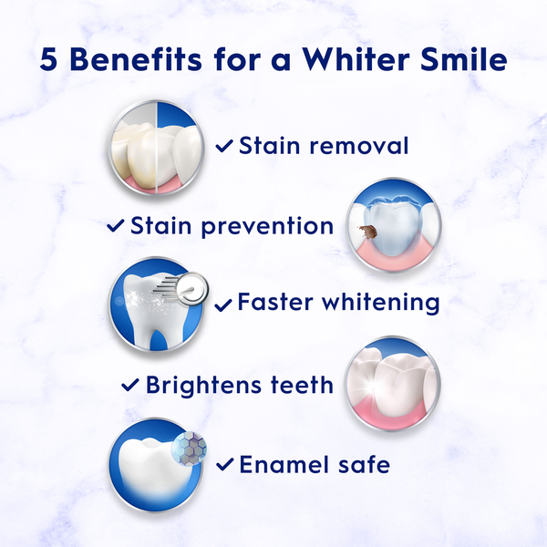 Crest 3D White Brilliance Vibrant Peppermint Teeth Whitening Toothpaste