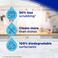 Dawn EZ-Squeeze Ultra Dishwashing Liquid Dish Soap...
️