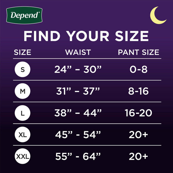 Depend Night Defense Women&